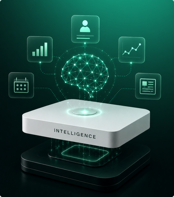 Intelligence layer
