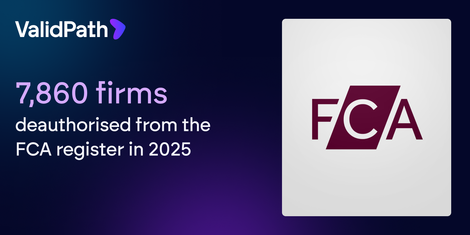 7,860 firms deauthorised from the FCA register in 2025