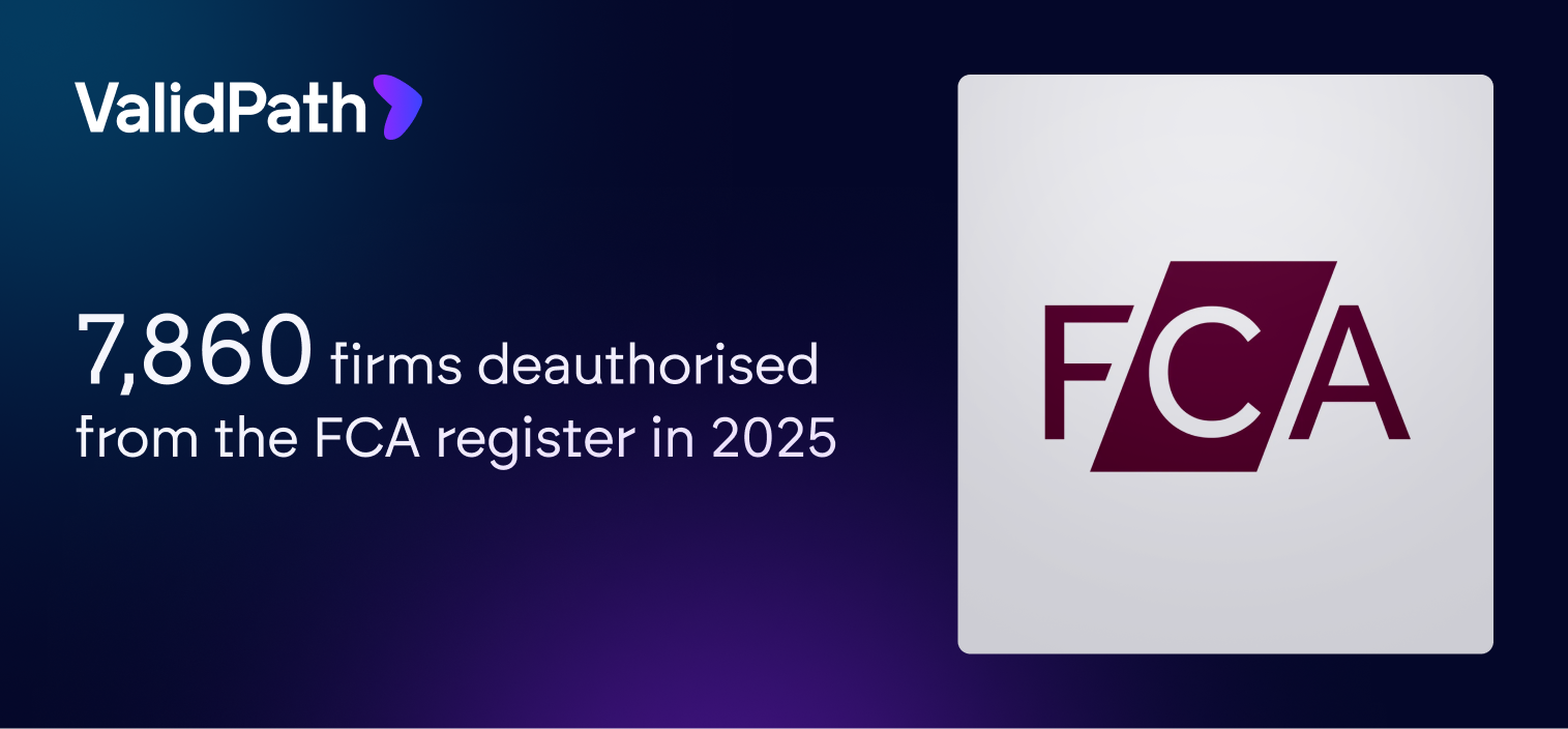 7,860 firms deauthorised from the FCA register in 2025